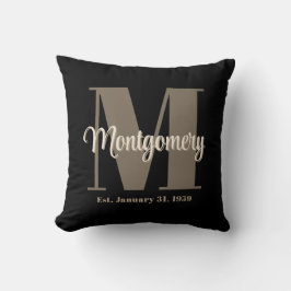 Cojín Decorativo Regalo de aniversario de nombre de familia persona