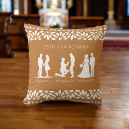 Cojín Decorativo Regalos de boda talavera arrodillamiento personali