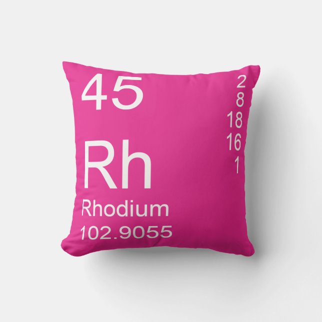 Cojín Decorativo Rhodio (Anverso)