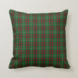 Cojín decorativo rojo y verde del tartán