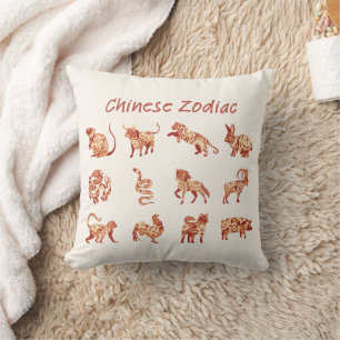 Cojín Decorativo Rótulo zoológico chino