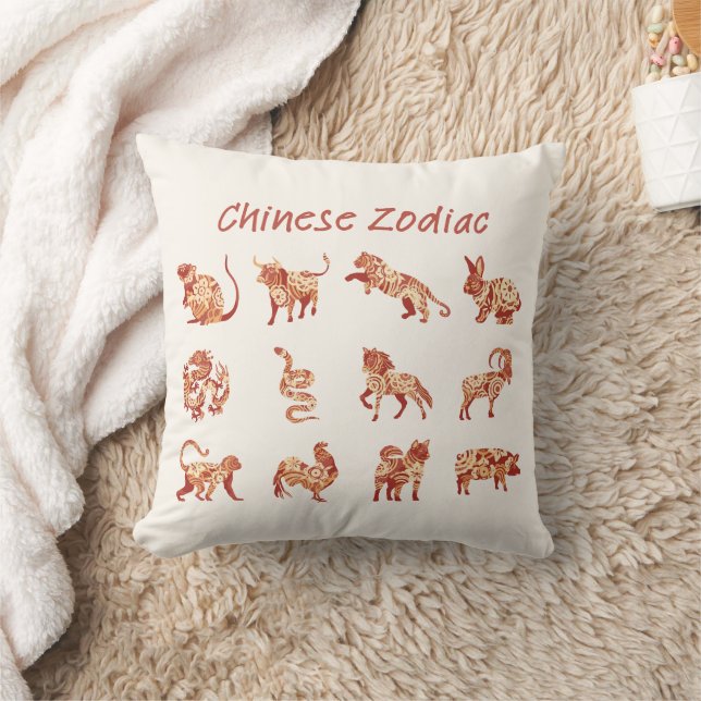 Cojín Decorativo Rótulo zoológico chino (Manta)
