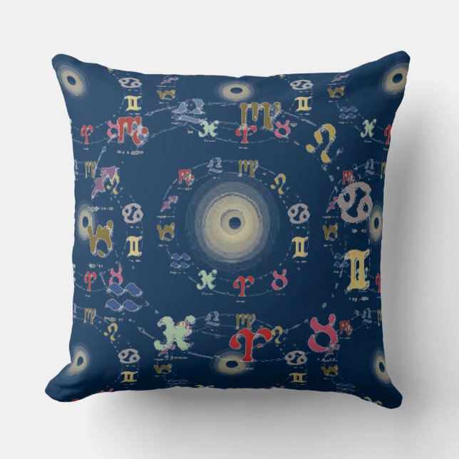 Cojín Decorativo Rótulos zodiacos (Anverso)
