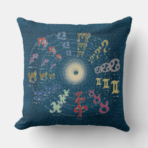 Cojín Decorativo Rótulos zodiacos entre las estrellas