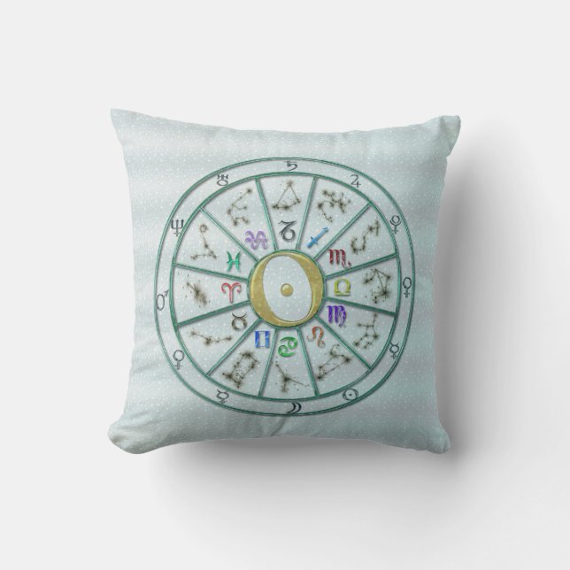 Cojín Decorativo Rueda del zodiaco de la astrología +regalo (Anverso)