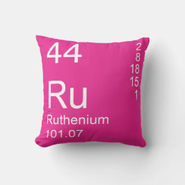 Cojín Decorativo Rutenio