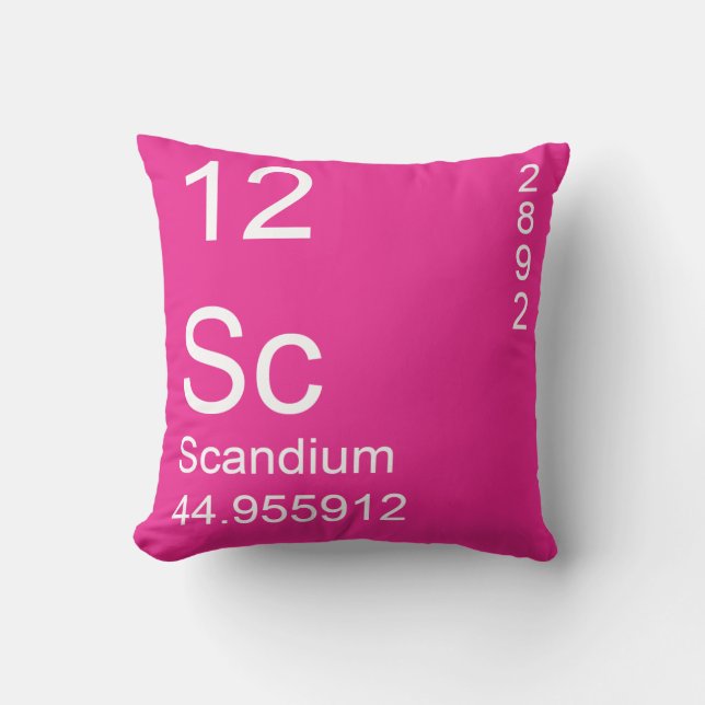 Cojín Decorativo Scandium (Anverso)