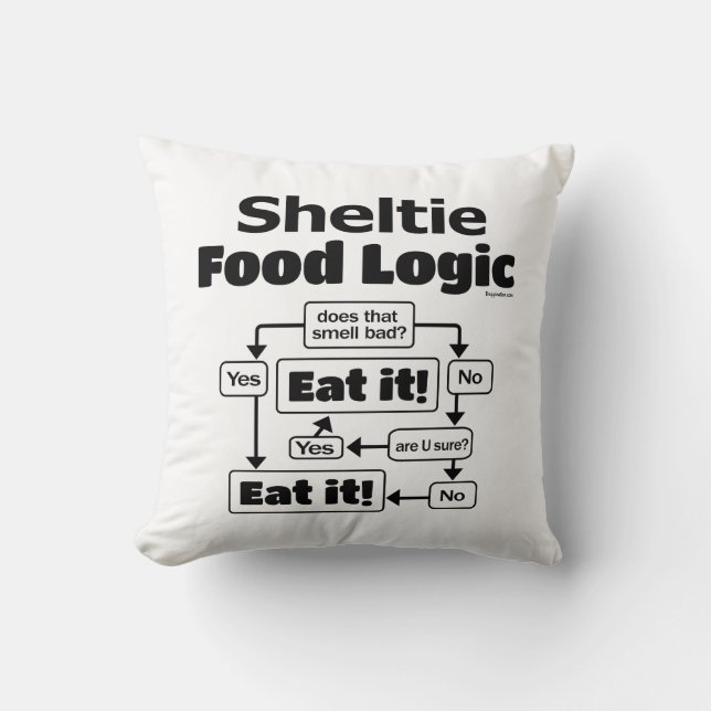 Cojín Decorativo Sheltie Food Logic (Anverso)