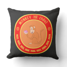 signo del mono de la astrología china
