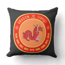 signo Dragón de la astrología china