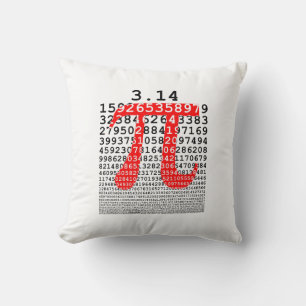 Cojín Decorativo Símbolo matemático del día pi número original