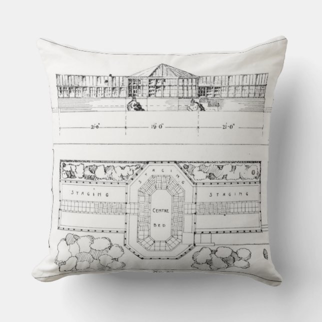 Cojín Decorativo Sistema de calefacción para un invernadero, un (Anverso)