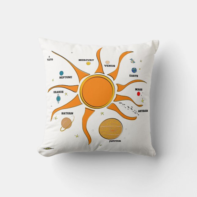Cojín Decorativo Sistema Solar enrrollada (Anverso)