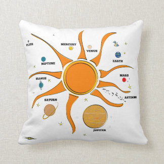 Cojín Decorativo Sistema Solar enrrollada
