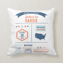 Stats del nacimiento del bebé