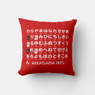 Cojín Decorativo Tabla japonesa de los Hiragana y de las katakanas