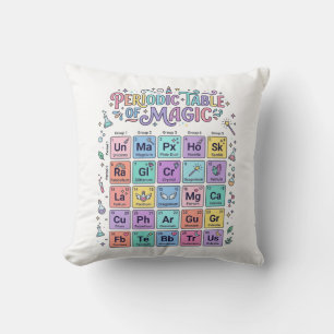 Cojín Decorativo Tabla periódica de magia de unicornio Regalo lindo
