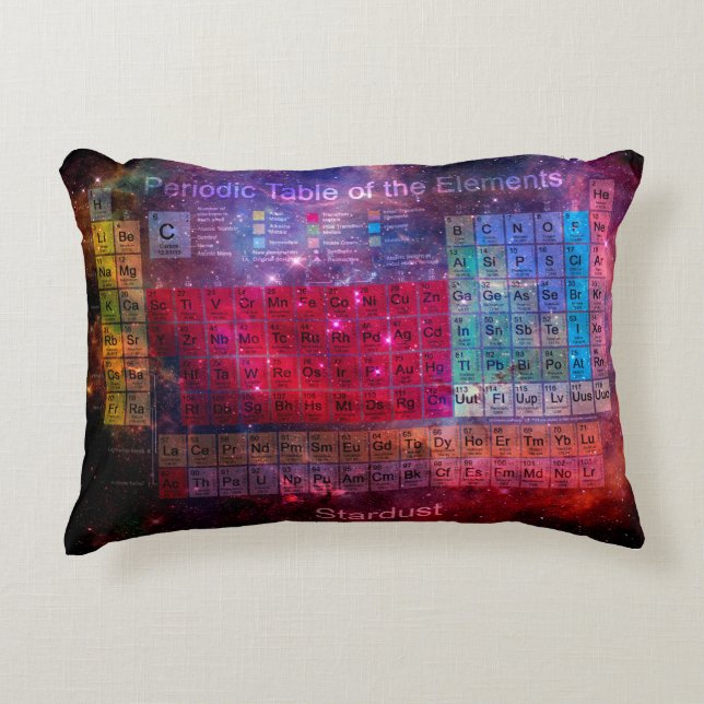 Cojín Decorativo Tabla periódica de Stardust (Anverso)