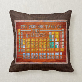 Cojín Decorativo Tabla periódica de Steampunk del vintage de