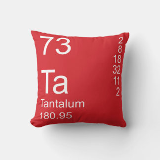 Cojín Decorativo Tantalum