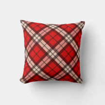 Tartán Red Plaid