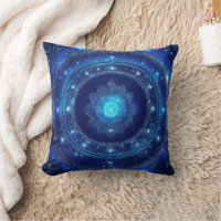 Tercer Ojo Chakra Mandala Azul