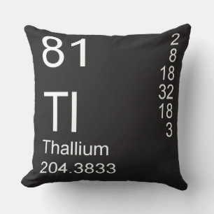 Cojín Decorativo Thallium