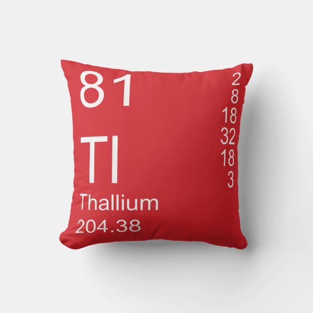 Cojín Decorativo Thallium (Anverso)