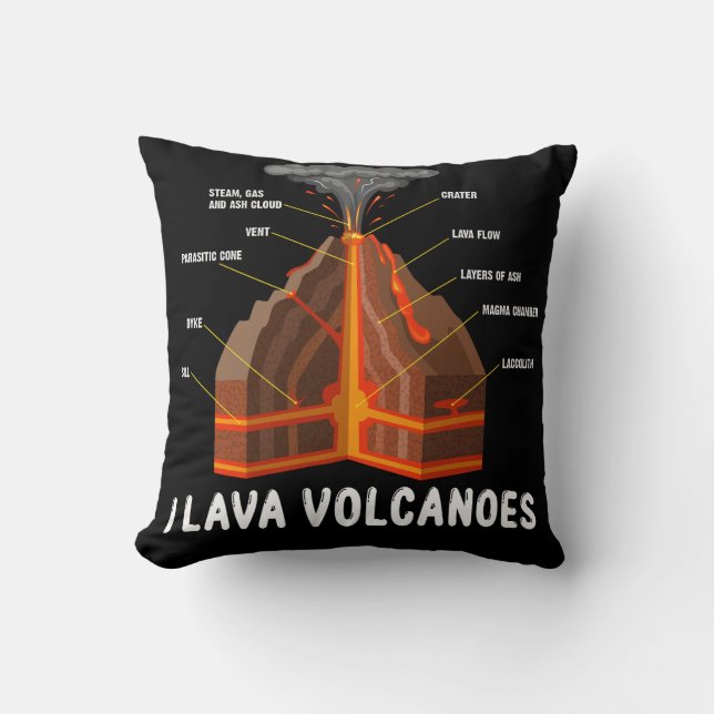 Cojín Decorativo Tierra Magma Lava Volcán Geología Gigante Ciencia (Anverso)