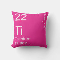 Titanio