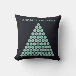 Cojín Decorativo Triángulo de Pascal