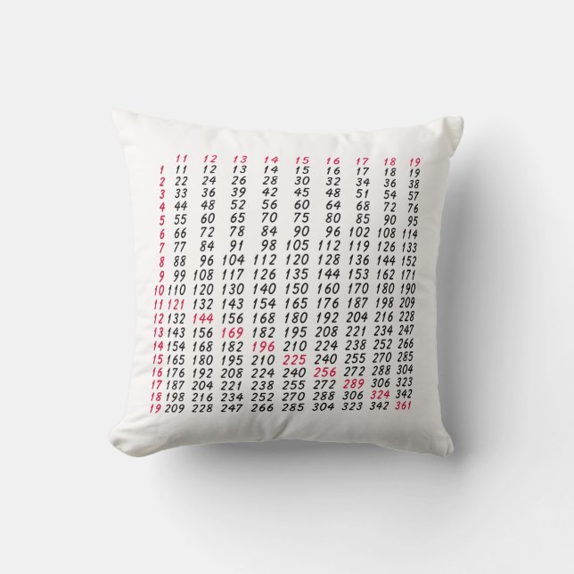 Cojín Decorativo una tabla de multiplicación para matemáticas (Anverso)