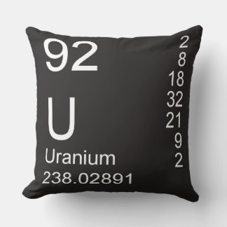 Cojín Decorativo Uranio