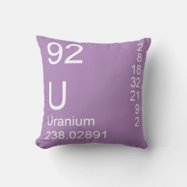 Cojín Decorativo Uranio