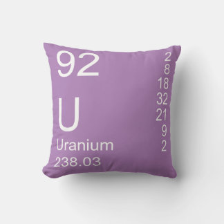 Cojín Decorativo Uranio
