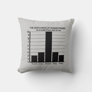 Cojín Decorativo Utilidad de los dedos personalizado de color arroj