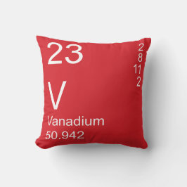 Cojín Decorativo Vanadio