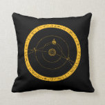 Cojín Decorativo Vintage Moon Astronomy Space Geek Science Nerd<br><div class="desc">Mercadería de luna vintage para los que aman la astronomía y la astrología, el astrónomo, el geek espacial y el nerd de la ciencia. Gran mercadería para los que disfrutan contemplando el telescopio, observando la constelación, descubriendo la galaxia y el universo. Un regalo perfecto para los expertos en ciencia que...</div>