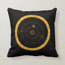 Vintage Moon Astronomy Space Geek Science Nerd