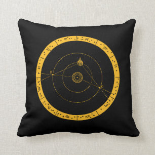 Cojín Decorativo Vintage Moon Astronomy Space Geek Science Nerd
