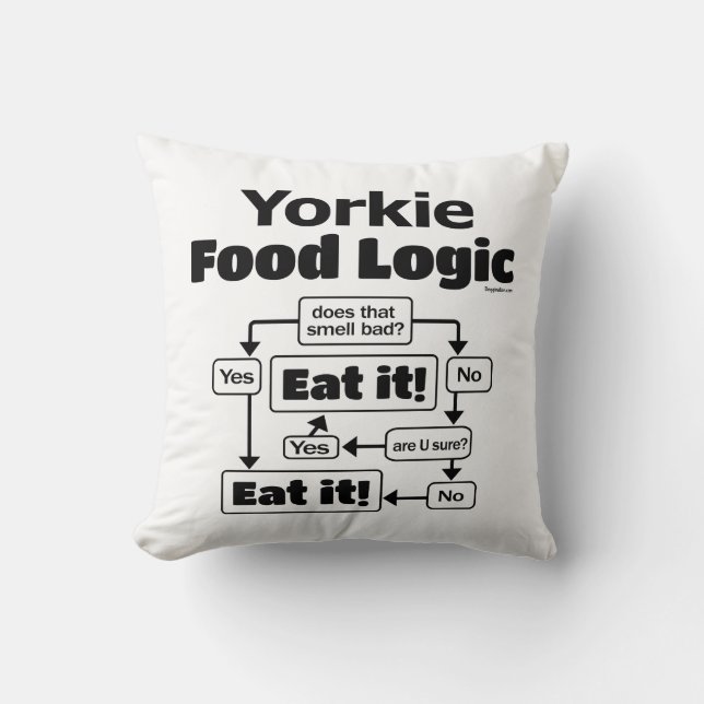 Cojín Decorativo Yorkie Food Logic (Anverso)