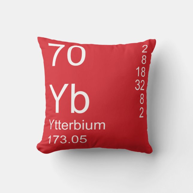 Cojín Decorativo Ytterbio (Anverso)