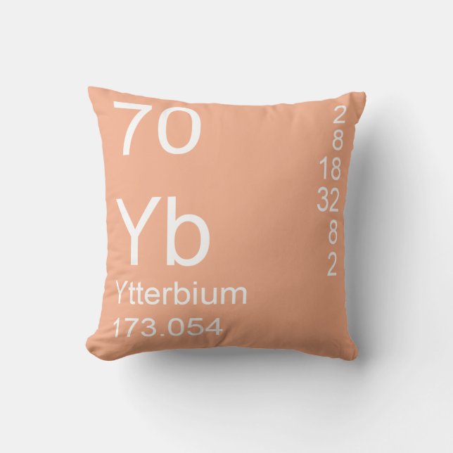 Cojín Decorativo Ytterbio (Anverso)