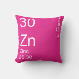 Cojín Decorativo Zinc