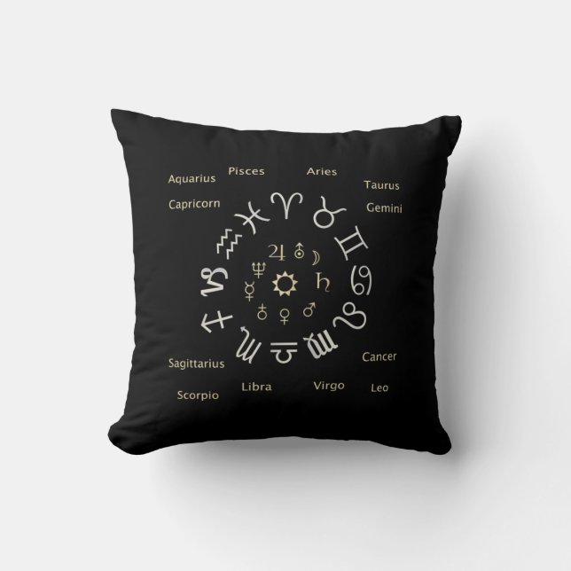Cojín Decorativo Zodiac Rótulos Cushion (Anverso)