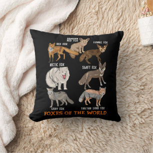 Cojín Decorativo Zorros Del Mundo Cosas Divertidas De Zorros Animal