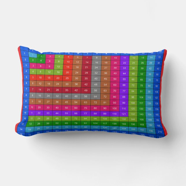 Cojín Lumbar tabla de multiplicación colorida (Anverso)