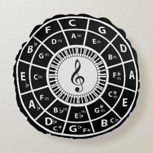 Cojín Redondo Círculo de cañas de piano de cinco siglos