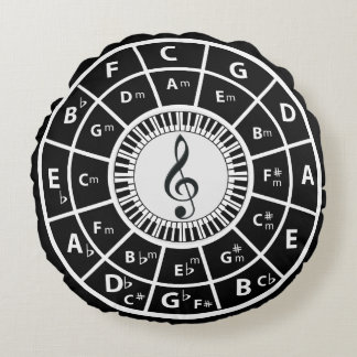 Cojín Redondo Círculo de las Llaves de Piano de Treble Clef de C