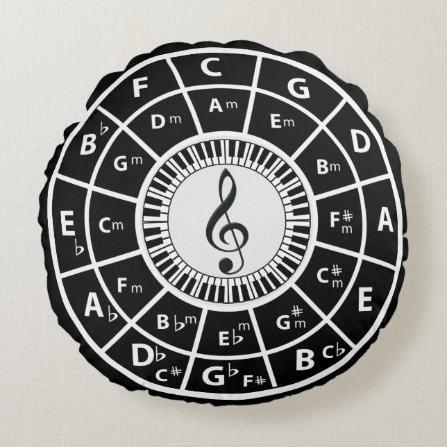 Cojín Redondo Círculo de las Llaves de Piano de Treble Clef de C (Anverso)